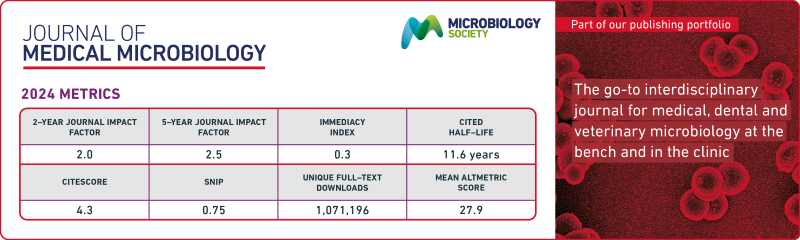 Table displaying Journal of Medical Microbiology metrics.